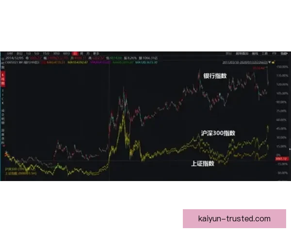 Foden 职业生涯收入趋势分析，表现稳健引发关注展趋势